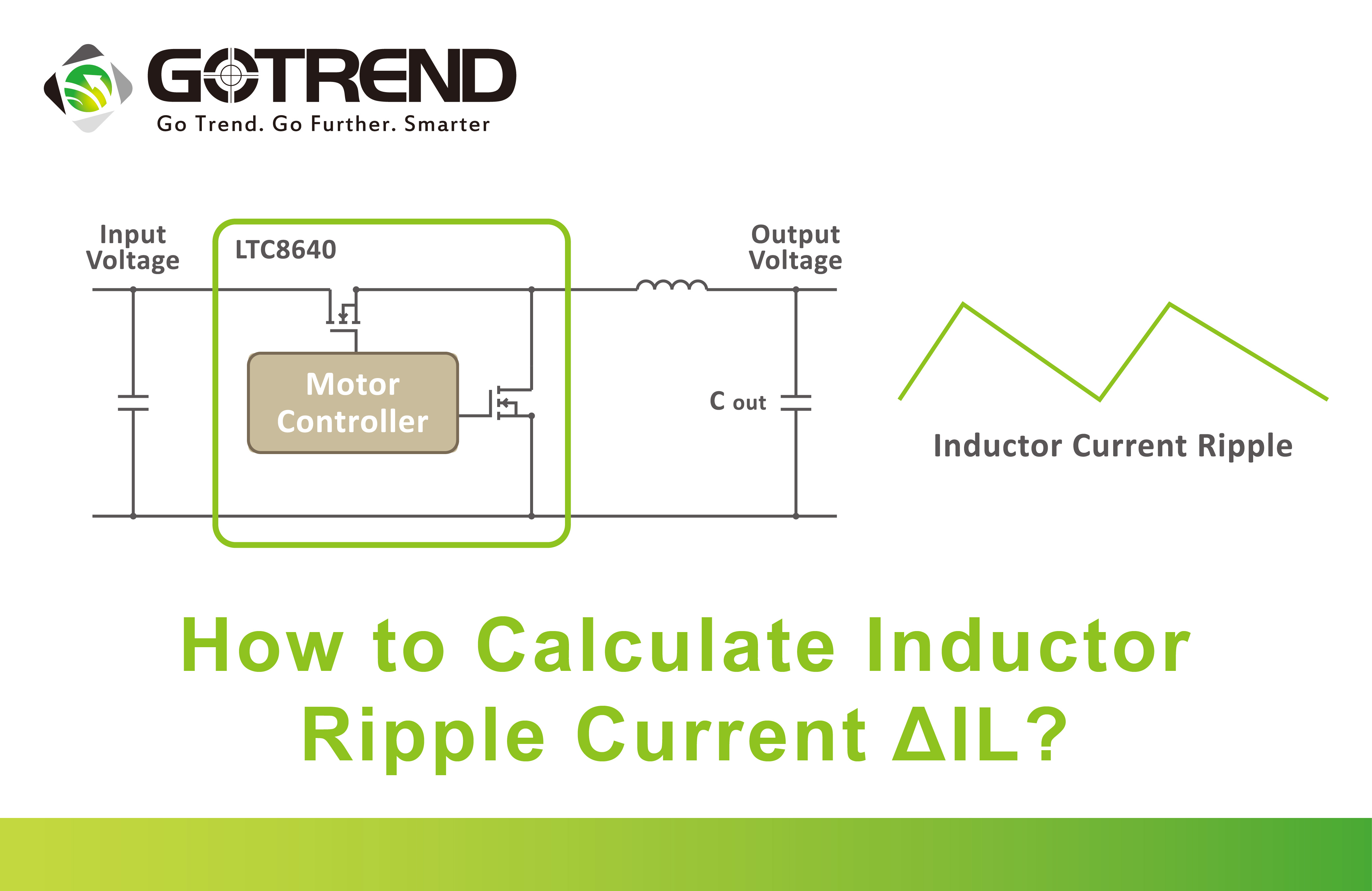 How to Calculate Inductor Ripple Current ΔIL? GOTREND a